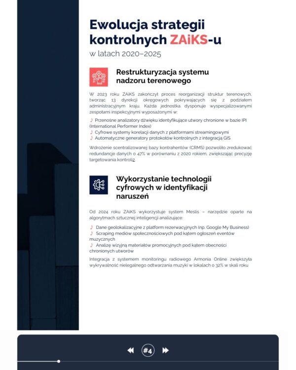 Nie daj się ZAiKS! - e-book (1080 × 1350 px) (2)